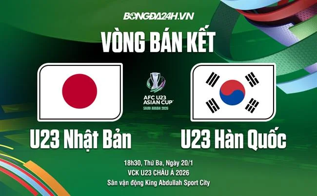 Một vận động viên tennis đang giao bóng trên sân đất nện, minh họa các giải Grand Slam và cá cược tennis tại Full88.